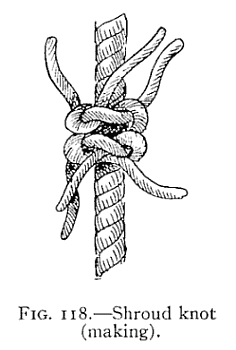 File:Shroud knot.gif