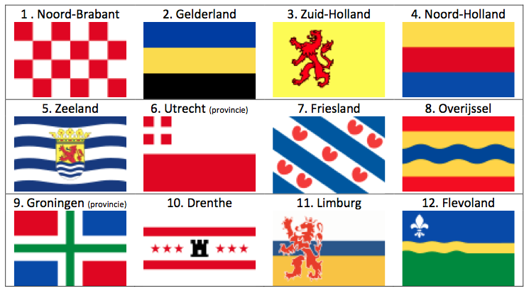 Provincievlaggen -