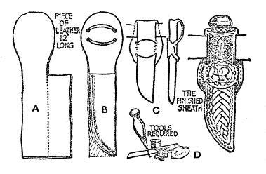 Spare Time Activities/A knife sheath - ScoutWiki