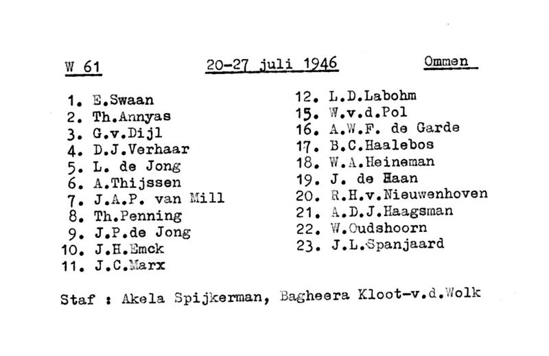 File:Gilwell NL 1946 W 61a.jpg