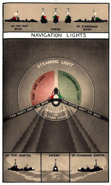 File:Navigation lights (Seaman's Pocket-Book, 1943).jpg