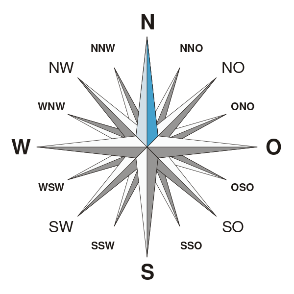 File:Kompass de N.svg