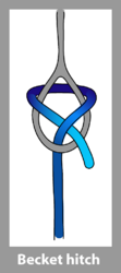 Becket hitch knot.png