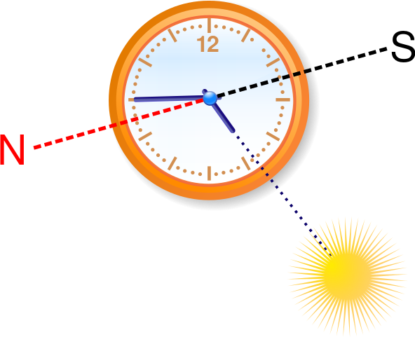 File:North with a watch.svg
