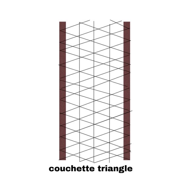 File:Couchette.triangle.jpeg