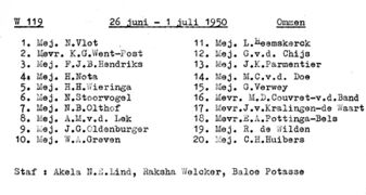 1950 W 119 deelnemers
