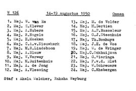 1950 W 126 deelnemers