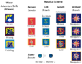 Sea Scout training badges (Scouting Ireland).png