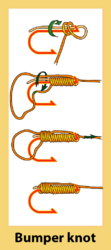 Bumper knot diagram.png